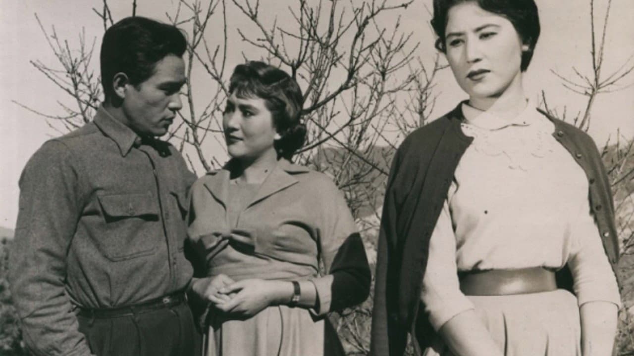 Ui-hyang Kim