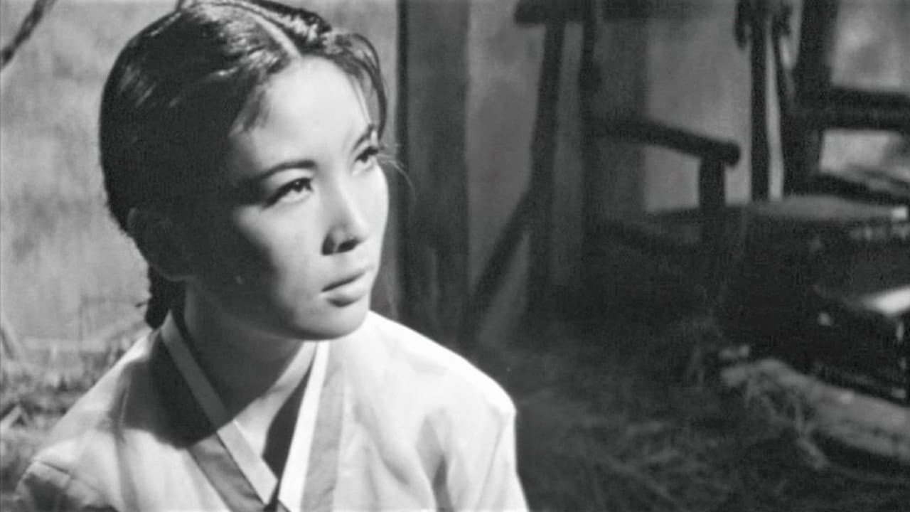 Choe Jae-ho