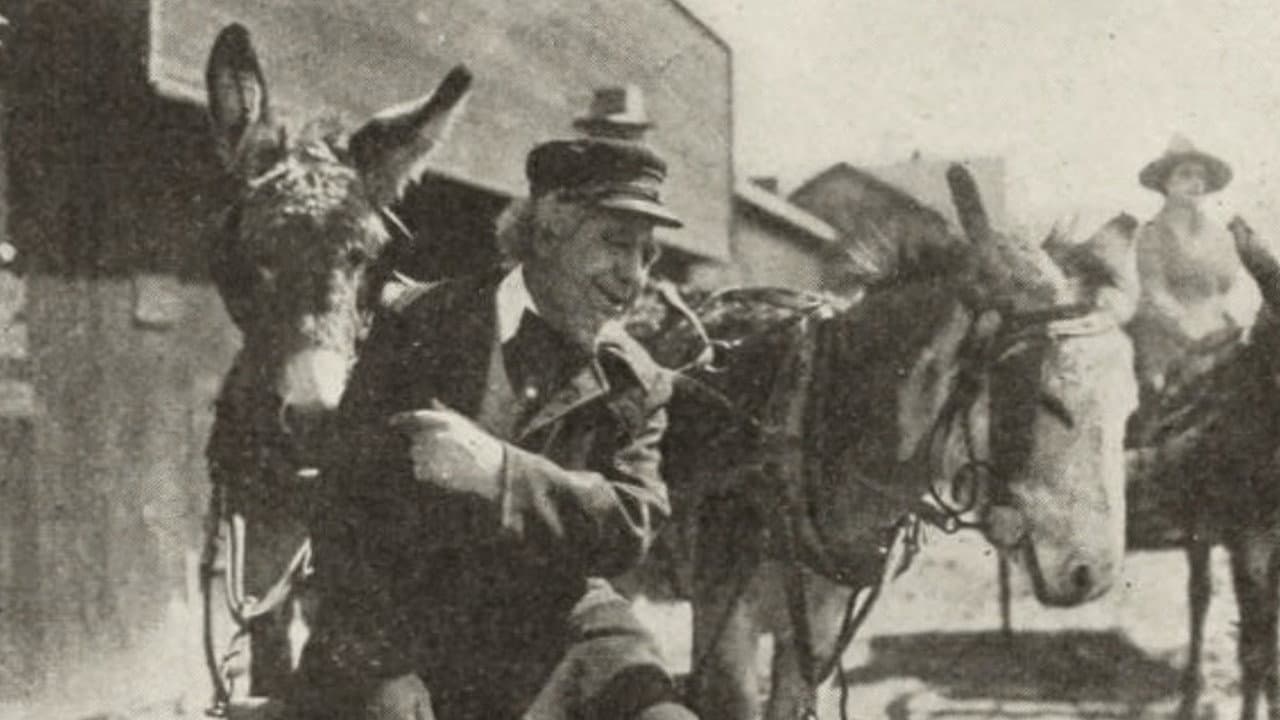 William H. Thompson