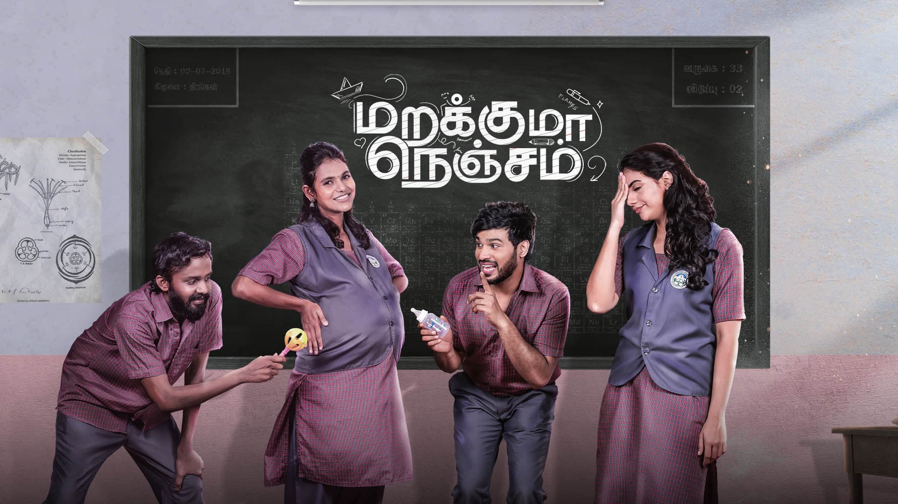 Swetha Venugopal