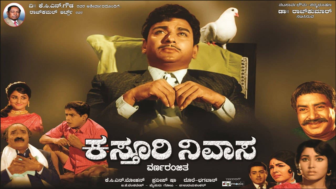 Dr. Rajkumar