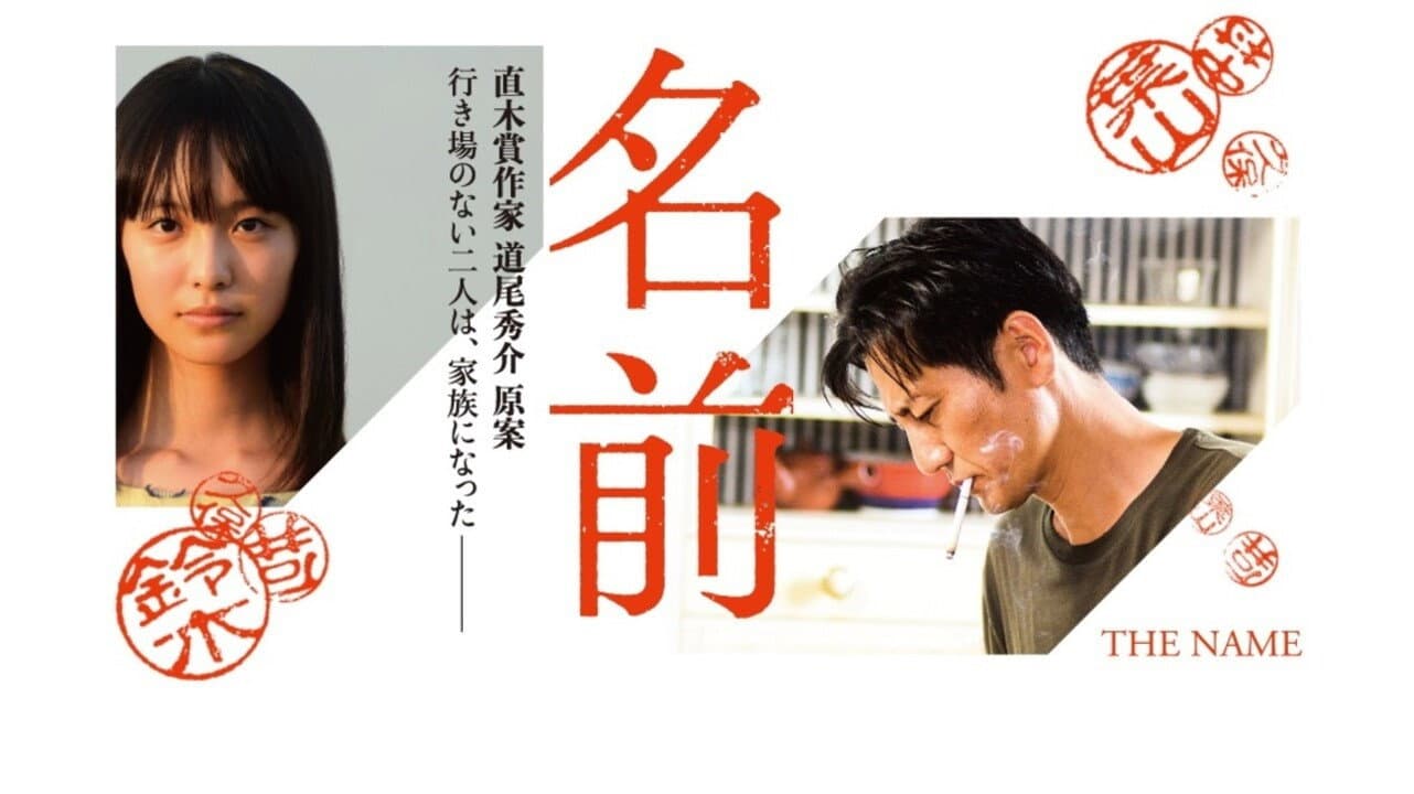 Rio Uchida