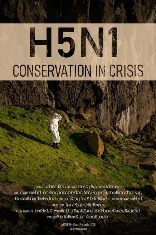 H5N1: The Day of the Pandemic