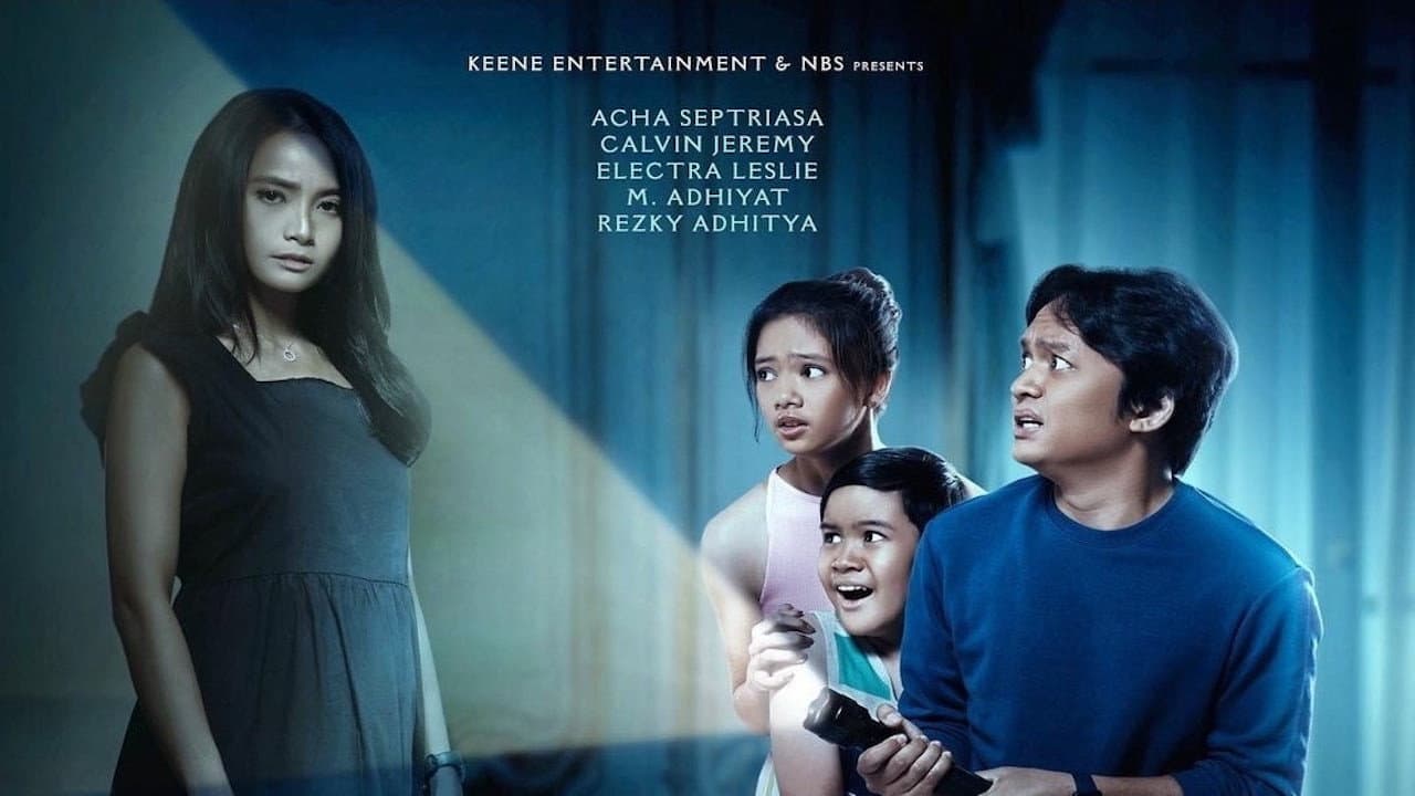 Rezky Aditya